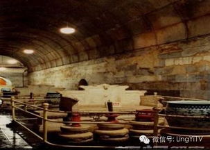 古墓发现——星座、 生肖与阴阳五行交叉乱舞