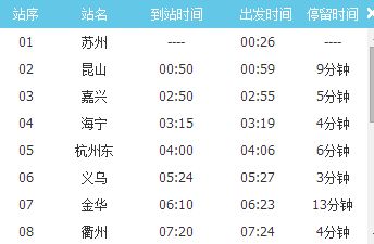 三、 行程灵活，随心所欲畅游张家界，我的时间我做主