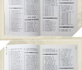 1. 阅读风水书籍：理论基础