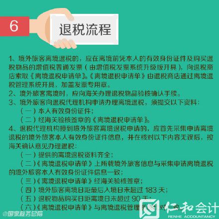 3. 选择退税方式