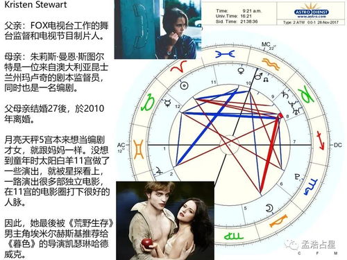 太阳8宫相位对男女婚姻有何影响？
