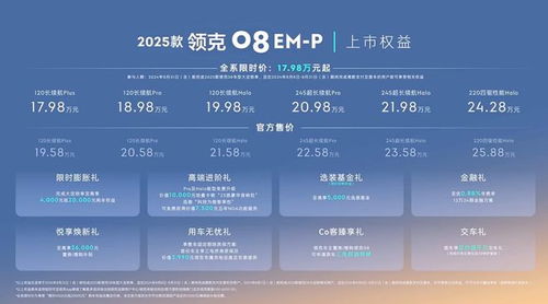 一、八月八日的数字密码——“八”到底有多“发”！
