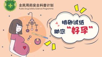 一年中女性排卵受孕的最佳日子是哪几天？