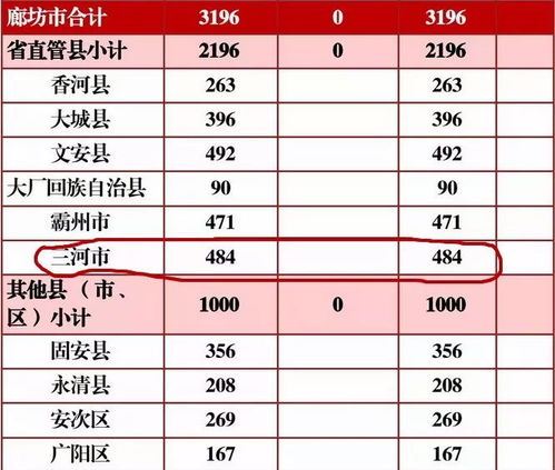 干支五行的秘密