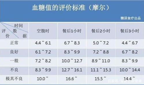 吉日的遴选标准 (这标准…怎么听着这么玄乎…)