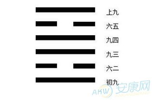 1. 名字得会