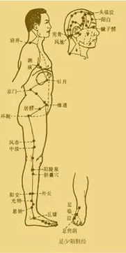 那些总是半夜里嘀咕的咒语