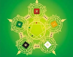五行中水命格具体指的是什么？