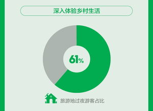 先说说为哪些手帐比手机拍照更靠谱