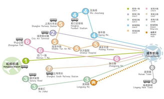 第二个刺客：航站楼内的“找路时间黑洞”