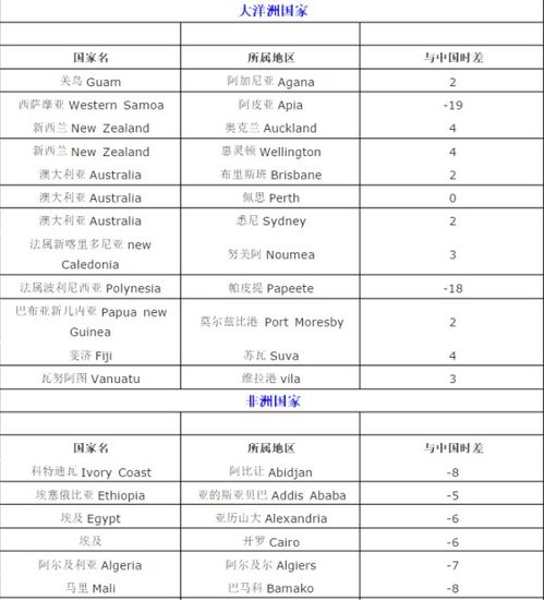 一、先别急着算沉重量，先给自己取个良好听的名字吧！