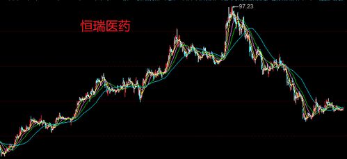 当资本在K线里皱眉时 西安的游客正在城墙下排队
