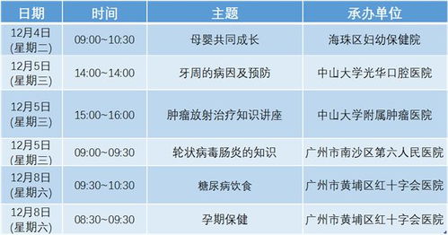 详细的（废话） 吉 日 表格