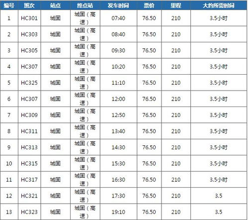 关于“惊喜”二字的一些思考