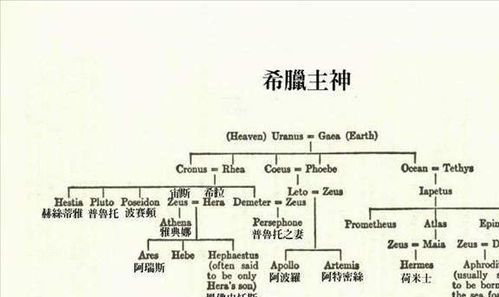 腊月里天神下凡的风水学原理是怎样的？