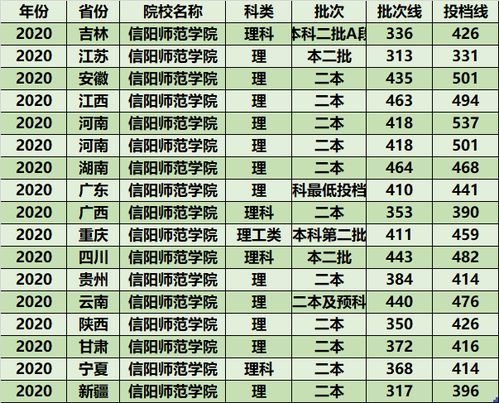 2026年农历12月哪一天开光最吉利，1月2号是否适合开光？