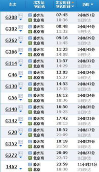火车票优惠套餐详情（咳咳...可能有点乱）