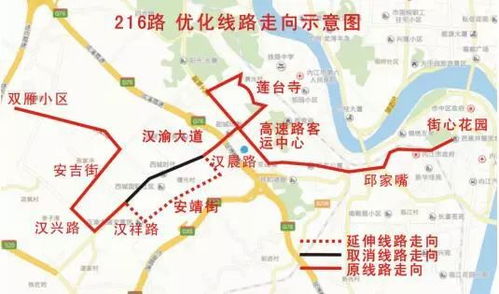 交通选择：选哪个都是死路一条