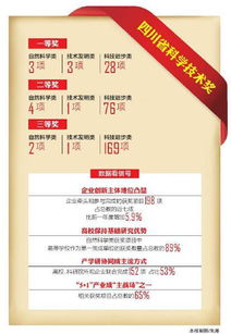 吉林彩礼变迁：传承与创新，揭秘彩礼新风向