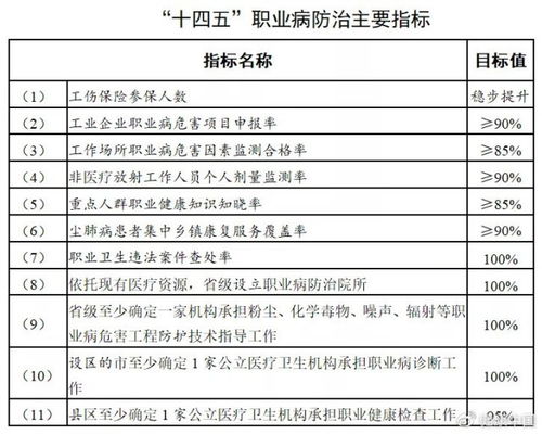 惯与害太岁和红绳