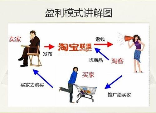 意外状况：迷路与求救