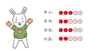 爱情：东南方向有桃花！（大概？）