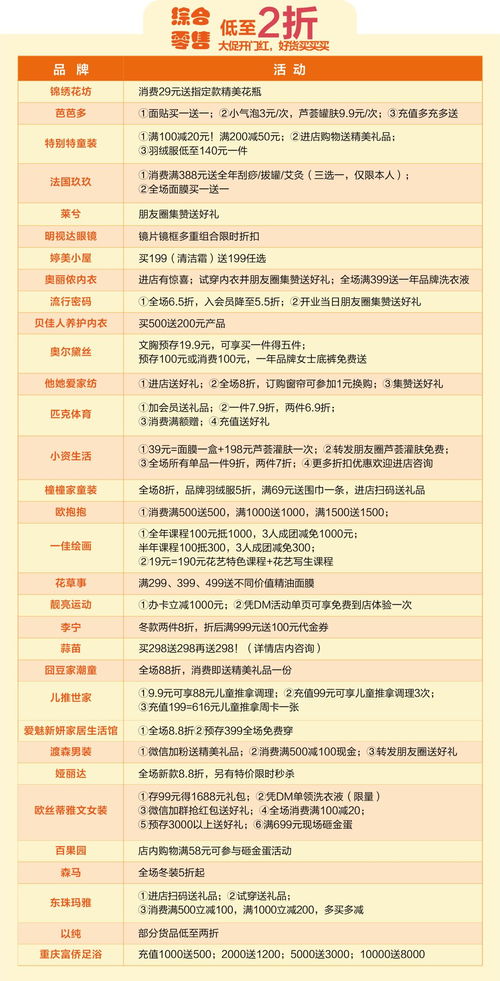 七月开业吉日指南：让您的生意在酷暑中燃烧吧！