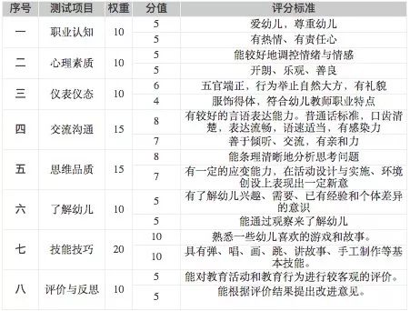 易学唐老师测八字准确吗？求推荐靠谱的排八字方法？