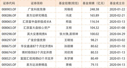 2026年5月剃胎毛吉日和2025年8月剃胎发吉日分别是哪天？