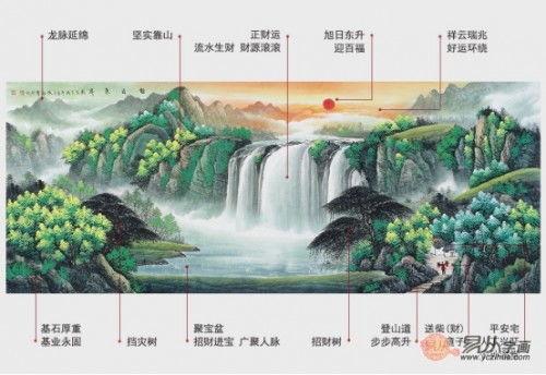 家门口挂画有什么讲究,家门口挂画有什么讲究