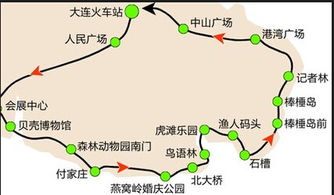 火车站？选错就完蛋！