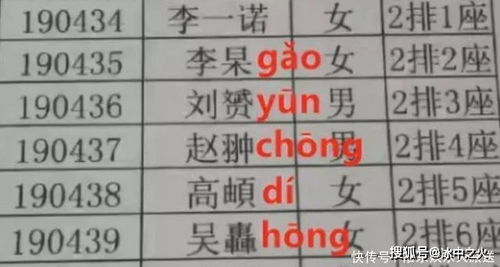 那些年我们见过的奇葩案例
