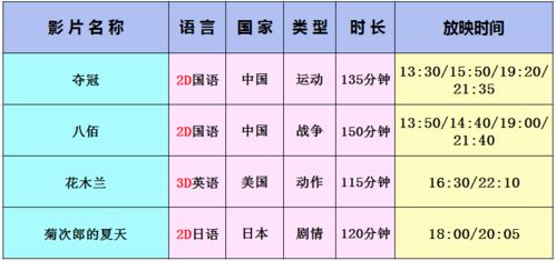 2026年9月或10月，哪一天搬家最吉利？