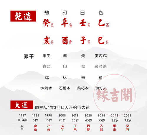 免费算命说我二婚命可信吗？算命说我二婚改写为：算命说我二婚，这是真的吗？