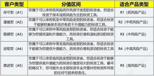 下周运势大逆转！这四大星座吸金Neng力惊人，投资回报率飙升？