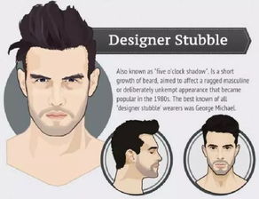 男生留胡子是否会影响风水运势？