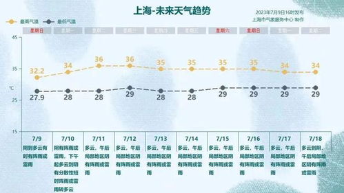 定制化觉得嫩