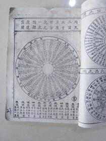 大清钦天鉴中关于钦天鉴风水的具体内容有哪些？