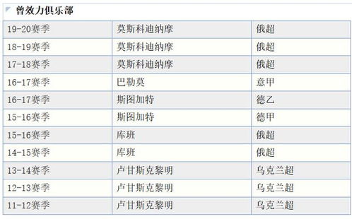 改名风水学：你真实的需要改名吗？