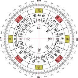 乾卦图案代表什么，其吉凶如何，能否改写为一个？