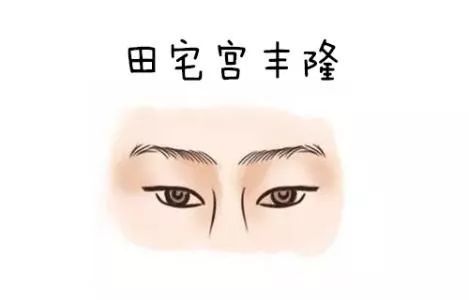 震惊！田宅宫决定你2026年房产运势？老祖宗的秘密藏不住了