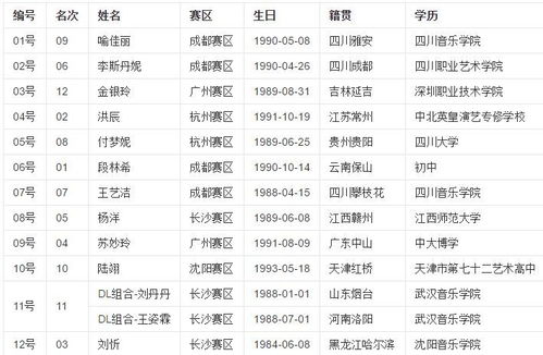 风水大师眼中的“好日子”到底长啥样？