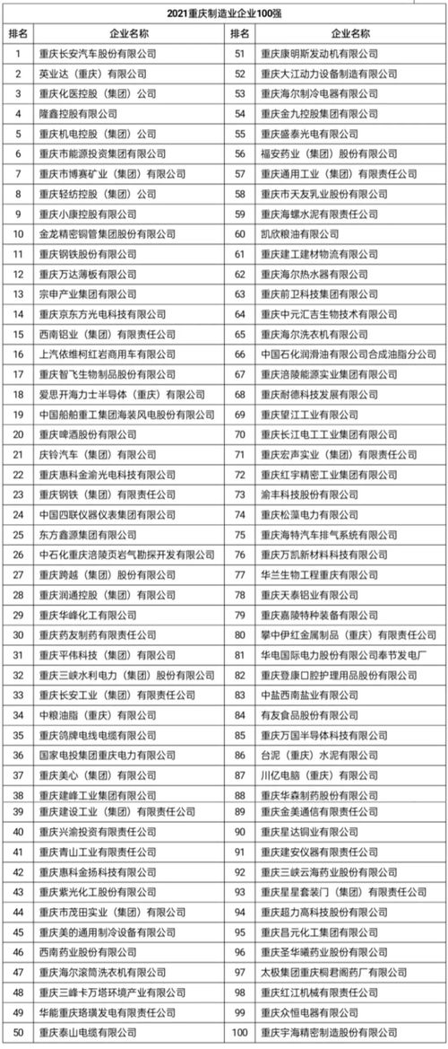 2021年“良好听良好记”公司名字较大乱斗——别把脑子当成筛子