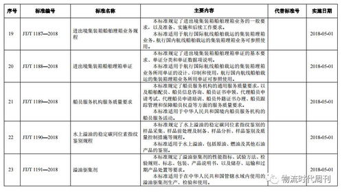 2026年农历剖腹产选择哪个好日子？吉日一览表推荐！