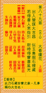 一、签意解析：困境与启示