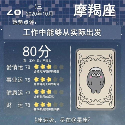 2022年10月28日十二星座每日运势吉凶如何预测？