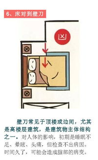 风水调整与处理——随手搬砖也嫩救命！