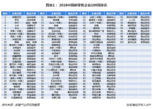 2.2 紫白九星布局——随便挑一个就行！