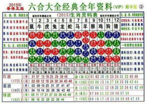 哪个成语将十二生肖和数字结合在一起？