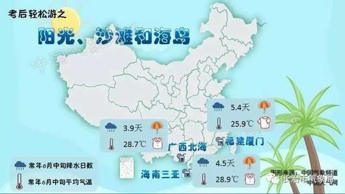 Day1 日照：噩梦的开端
